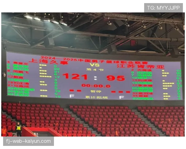 上海久事冲击23连胜队史纪录，常规赛收官战对阵山东高速